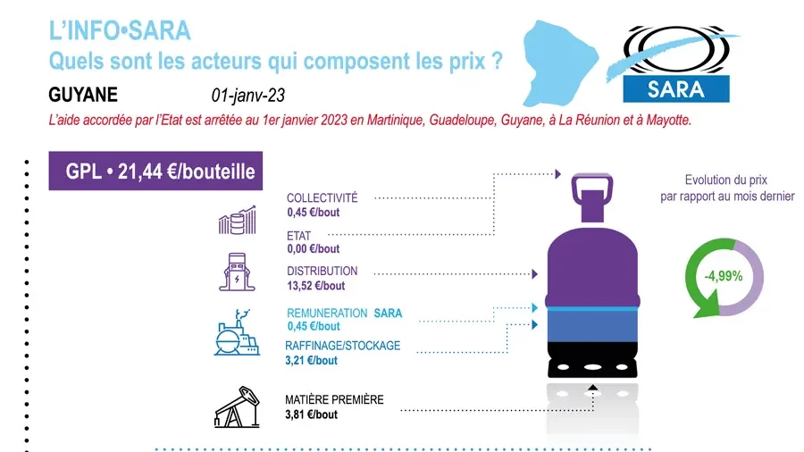 infographiejanv 23