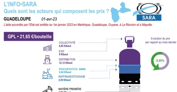 infograhiemars2023