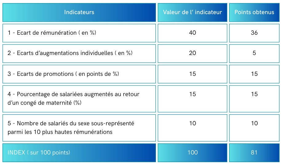 Capture d’écran_2-3-2026_162759_